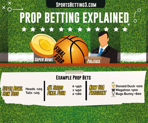 Sports Betting News, Sportsbook Reviews & Prop Betting Info.